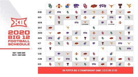 Big 12 schedule today - KANSAS CITY, Mo. — The Phillips 66 Big 12 Men’s and Women’s Basketball Championships are returning to downtown Kansas City once again. The 2022 men’s tournament will be held at the T ...